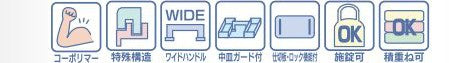 サブ画像