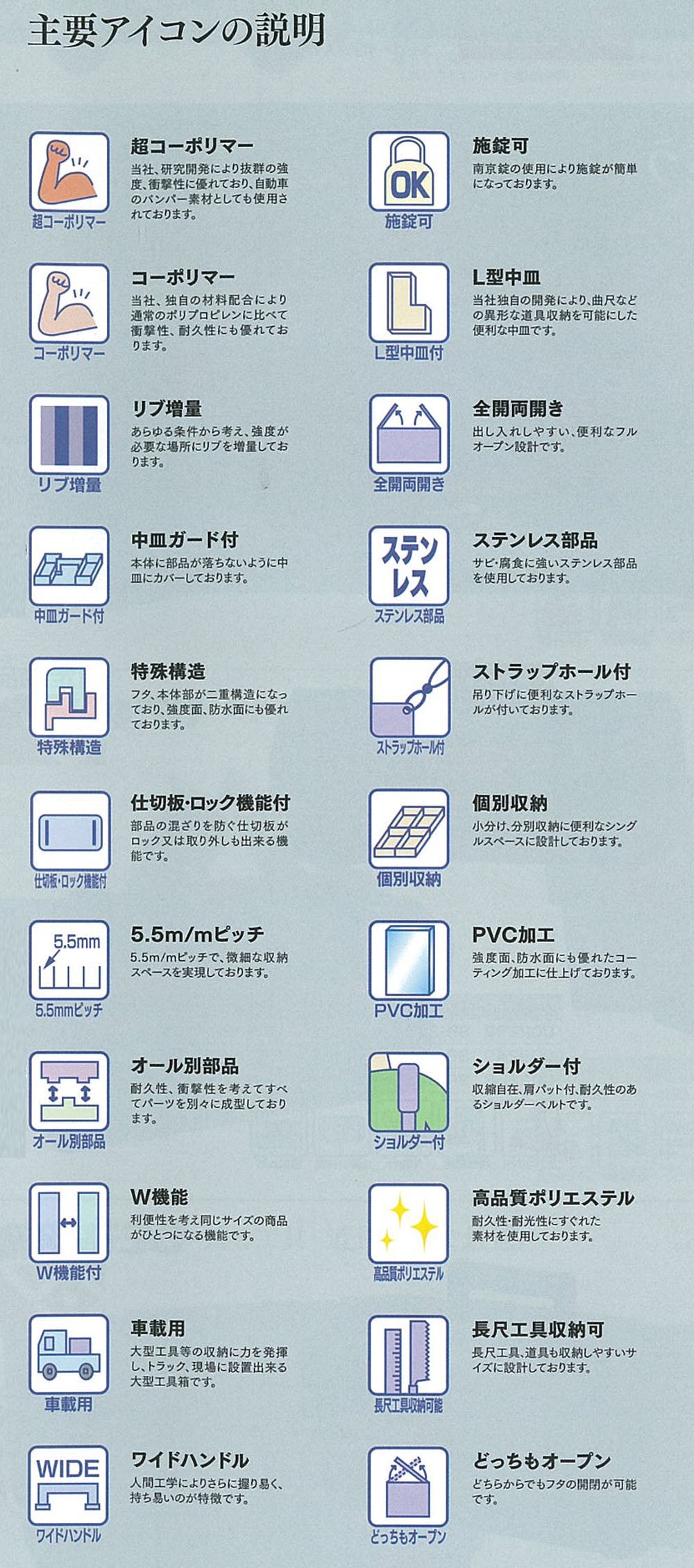 サブ画像