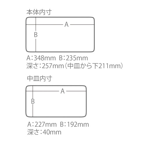 明邦化学工業(MEIHO) 440x293x293mm 収納ケース(ブラック) EA505MD-6