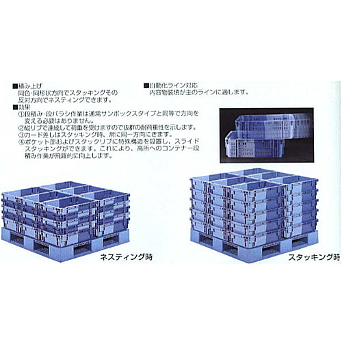 サブ画像