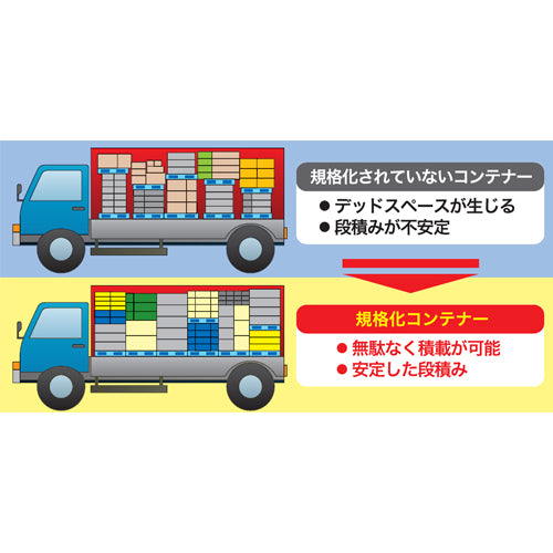 サブ画像
