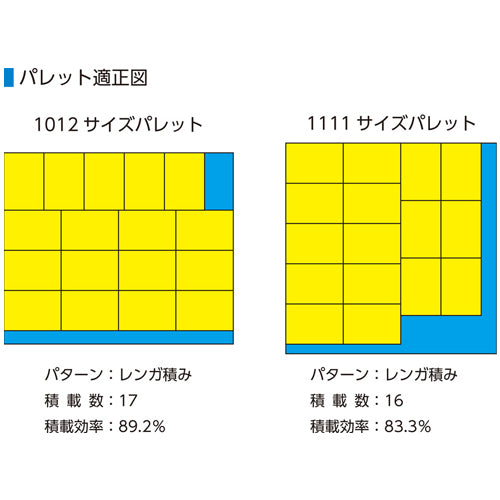 三甲(サンコー) 300x210x29mm/1.3L プラスチックバット(透明) 204960-00