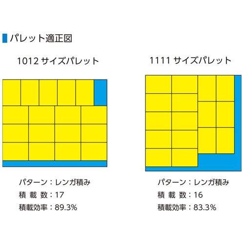 三甲(サンコー) 300x210x42mm/2.0L プラスチックバット(透明) 200220-00