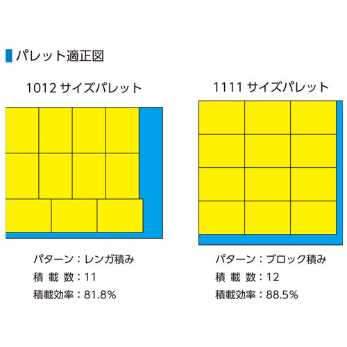 三甲(サンコー) 350x255x100mm/6.4L コンテナ(透明) 200790-00