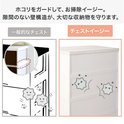 ESCO(エスコ) 650x410x850mm 引出し式収納ケース(4段) EA506MA-32A