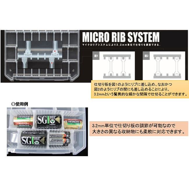 サブ画像