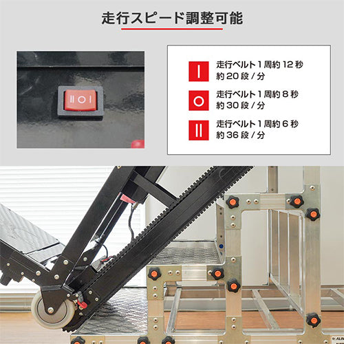 サンコー(THANKO) 483x515mm/150kg 電動運搬車(階段用) DENKADSBK