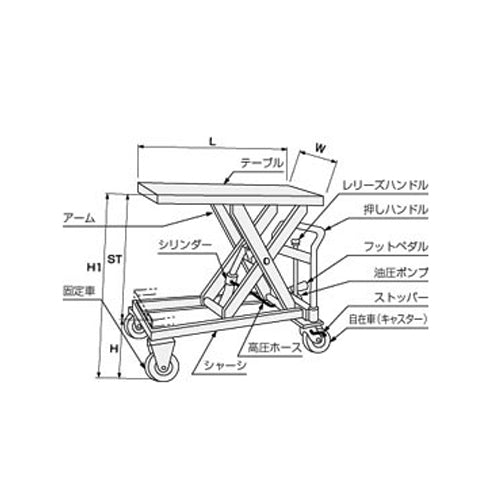 東正車輌(TOSEI) 400x 720mm/150kg テーブルリフト(ステンレス製) GLH-150SUS