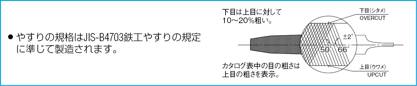 商品説明