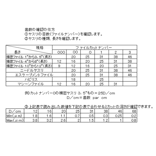 サブ画像