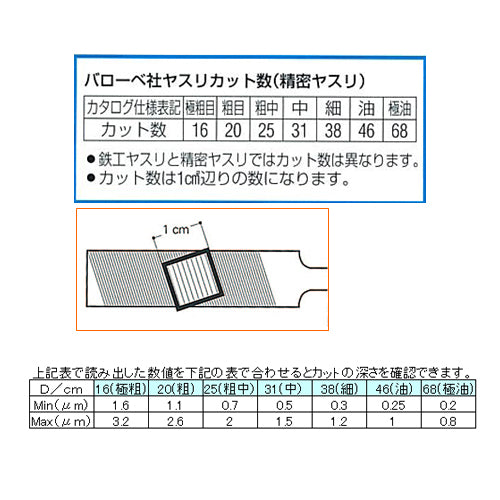 サブ画像