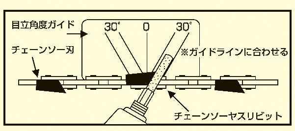 サブ画像