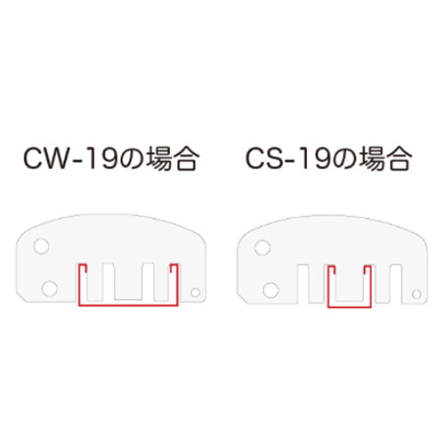 ミノル工業 0.5mm/500mm Mバーカッター(ヘッド回転式) MC30M500