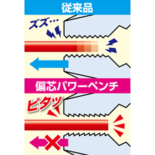 サブ画像