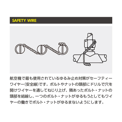 サブ画像