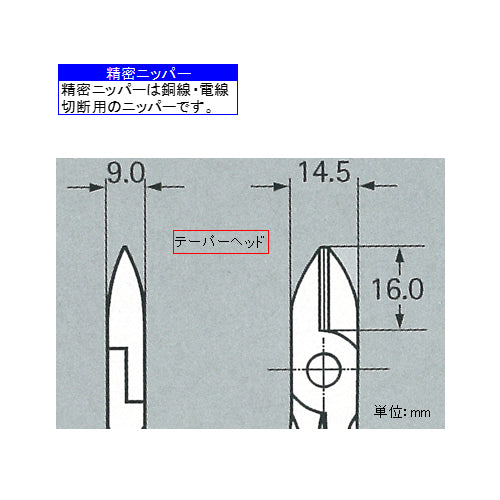 サイズ(JPG)