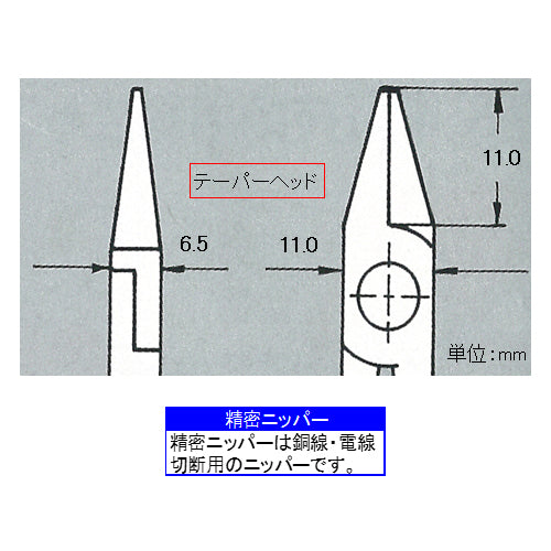 サイズ(JPG)