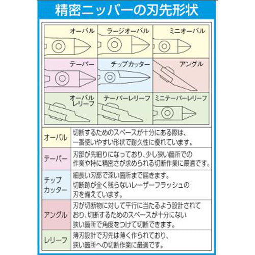 サブ画像