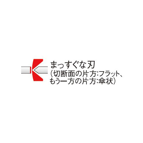 KNIPEX(クニペックス) 2本組/160mm プラスチックニッパーセット ESCOオリジナルセット品