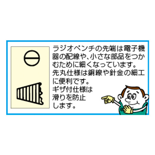サブ画像