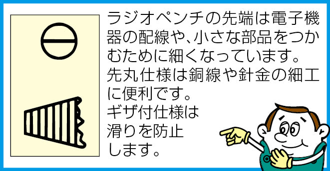 サブ画像