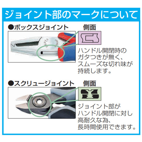 サブ画像