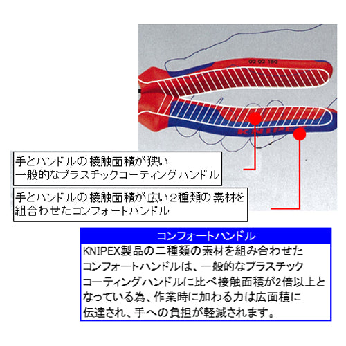 サブ画像
