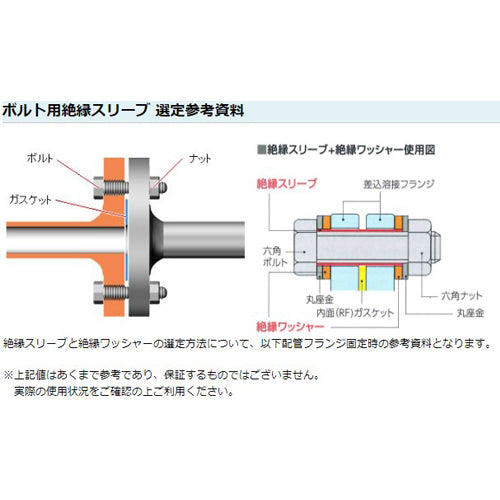 ESCO(エスコ) M12 ボルト用絶縁スリーブ(PTFE/10個) EA538LH-12