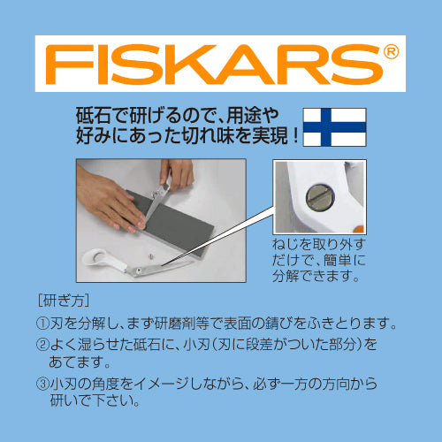 サブ画像