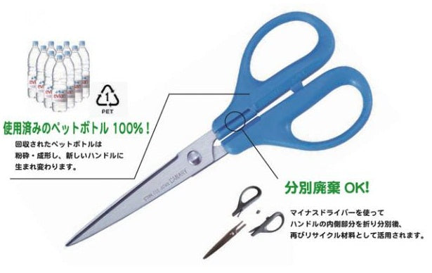 サブ画像