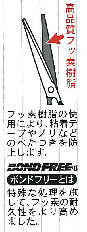 サブ画像