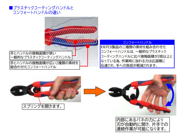 サブ画像