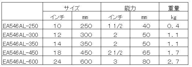 サイズ(JPG)