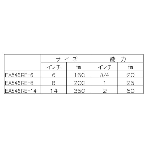 サイズ(JPG)