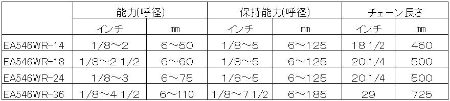 サイズ(JPG)