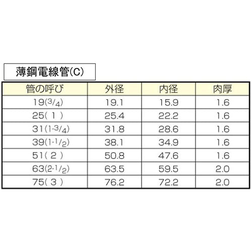 サブ画像