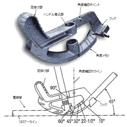 サブ画像