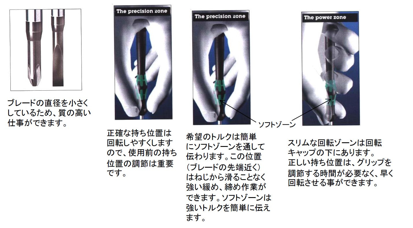 サブ画像