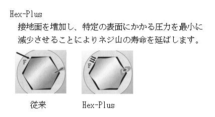 サブ画像
