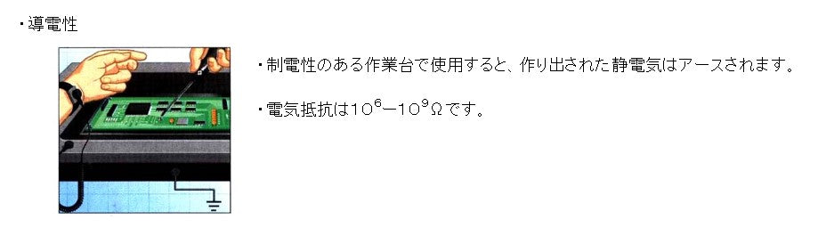 サブ画像