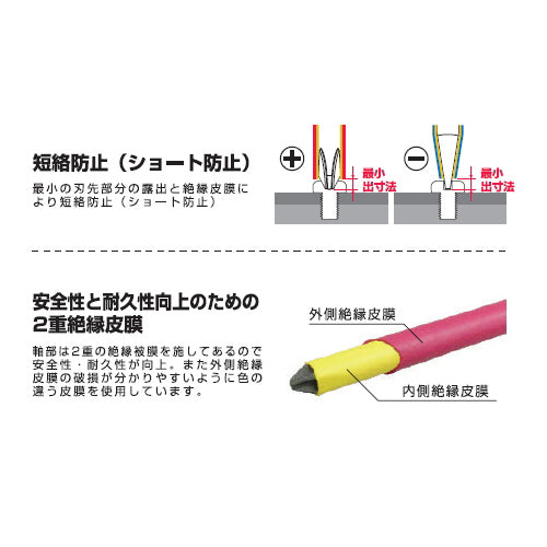 サブ画像