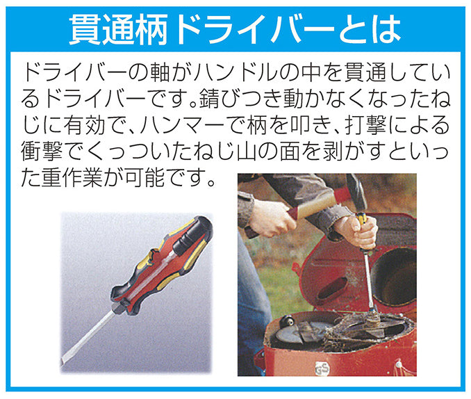 サブ画像
