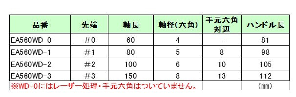 サイズ(JPG)