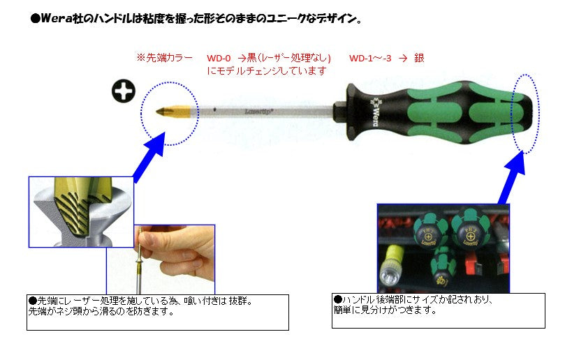 サブ画像