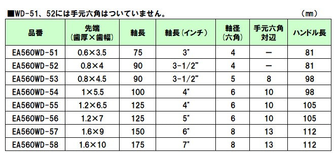 サイズ(JPG)