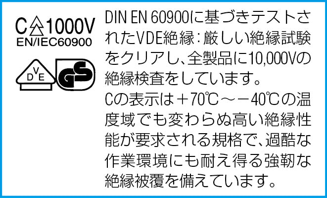 サブ画像