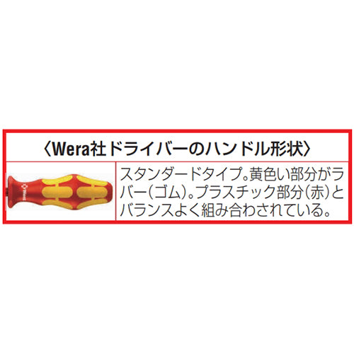 サブ画像