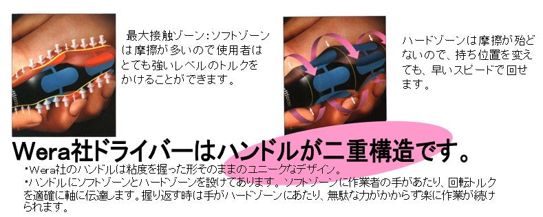 サブ画像