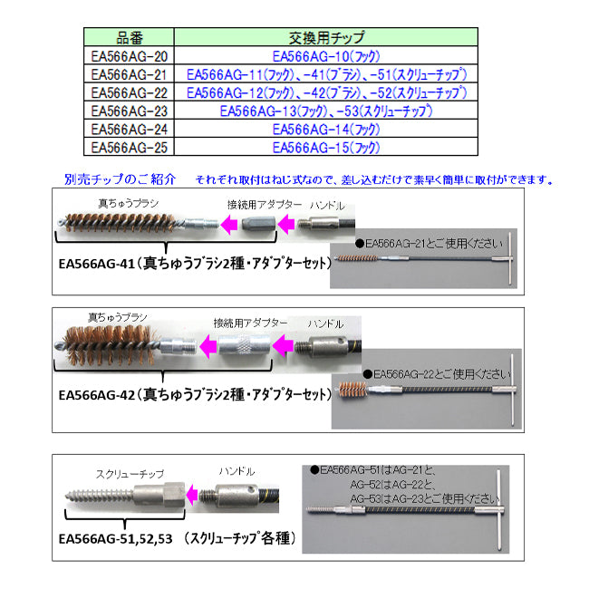 サブ画像