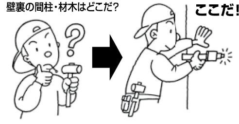 サブ画像